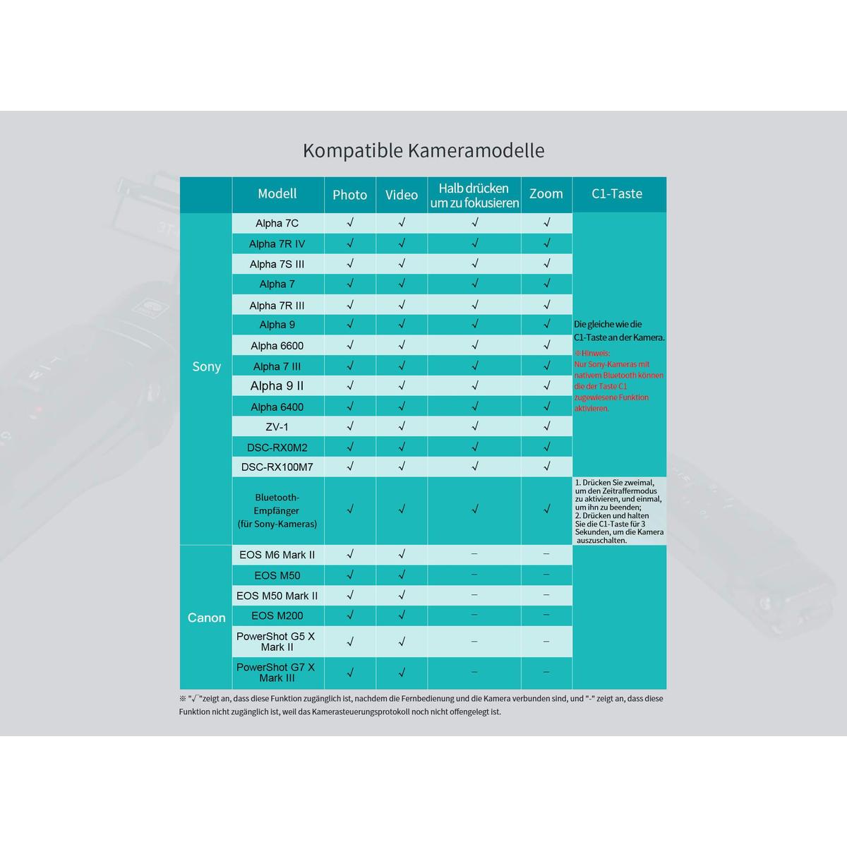 SIRUI 3T-R Ministativ mit integr. Fernbedienung, Handstativ, Tischstativ 