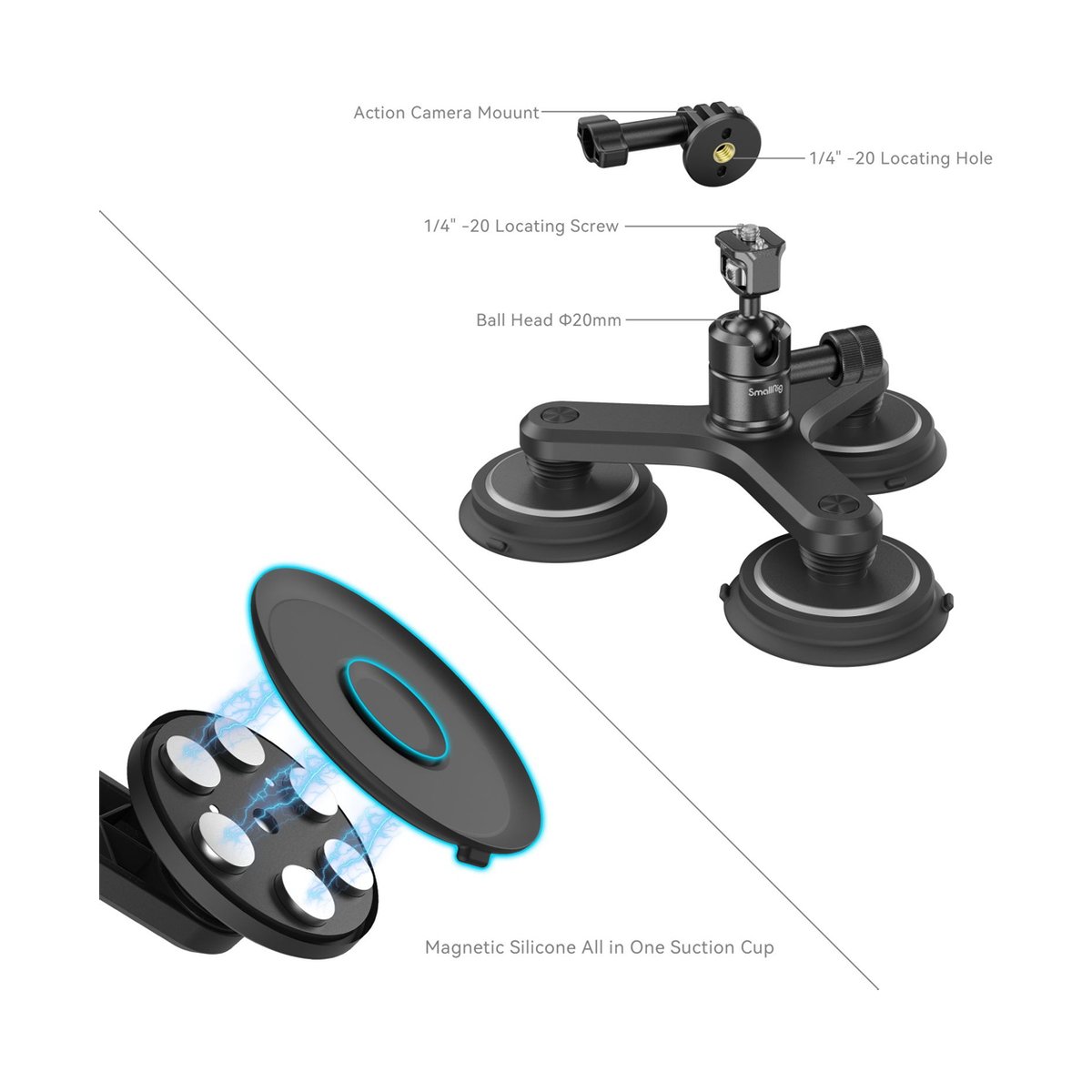 SmallRig 4468 Dreifach Magnetische Saugnapfhalterung für Action-Kameras - Technische Details: Kamera-Saugfuß-Halterung mit Kugelgelenk, Action-Kamera-Mount und magnetischer Saugfuß mit Beschriftungen.