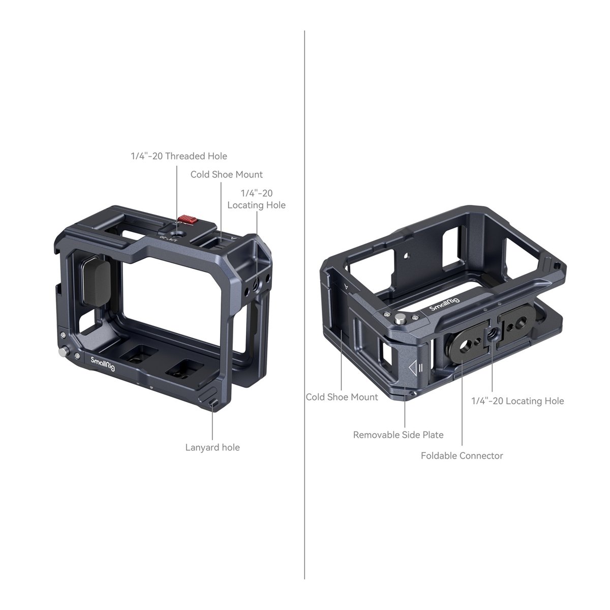 SmallRig 3084C Cage für GoPro Hero 13 / 12 / 11 / 10 / 9 Black - Detailansicht mit Beschriftungen für alle Funktionen und Anschlüsse des Kameracages.