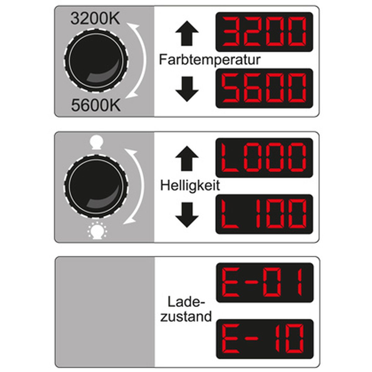 Nanlite LumiPad 11 LED-Kameraleuchte