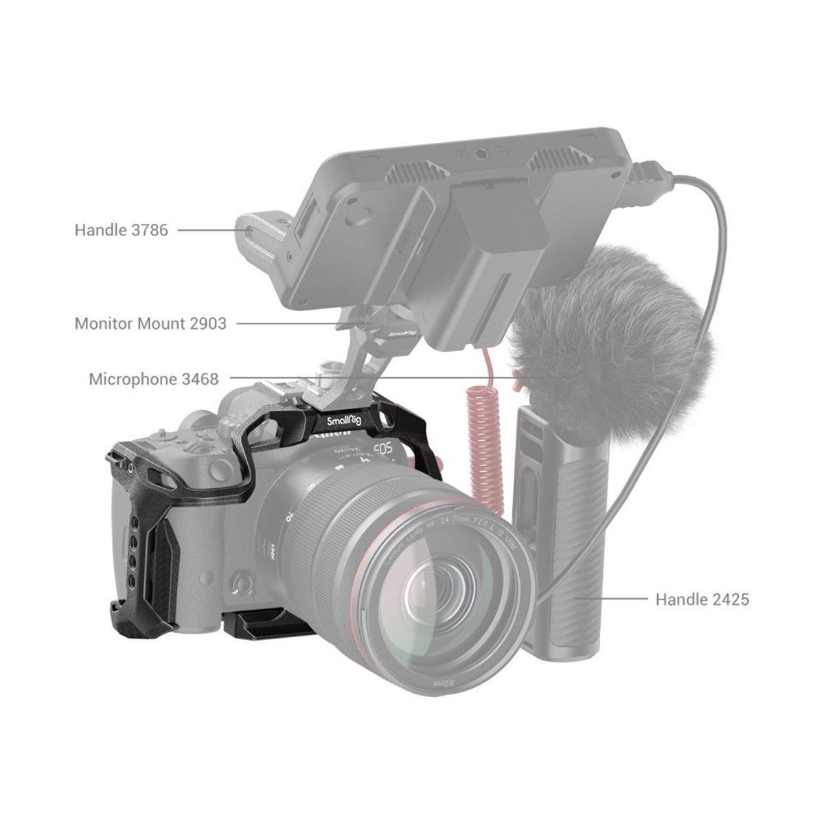 SmallRig 4003B Black Mamba Cage f. Canon EOS R7 - ANWENDUNGSBEISPIEL MIT ZUBEHÖRKOMPONENTEN UND BESCHRIFTUNGEN SmallRig 4003B Black Mamba Cage f. Canon EOS R7 - ANWENDUNGSBEISPIEL MIT ZUBEHÖRKOMPONENTEN UND BESCHRIFTUNGEN