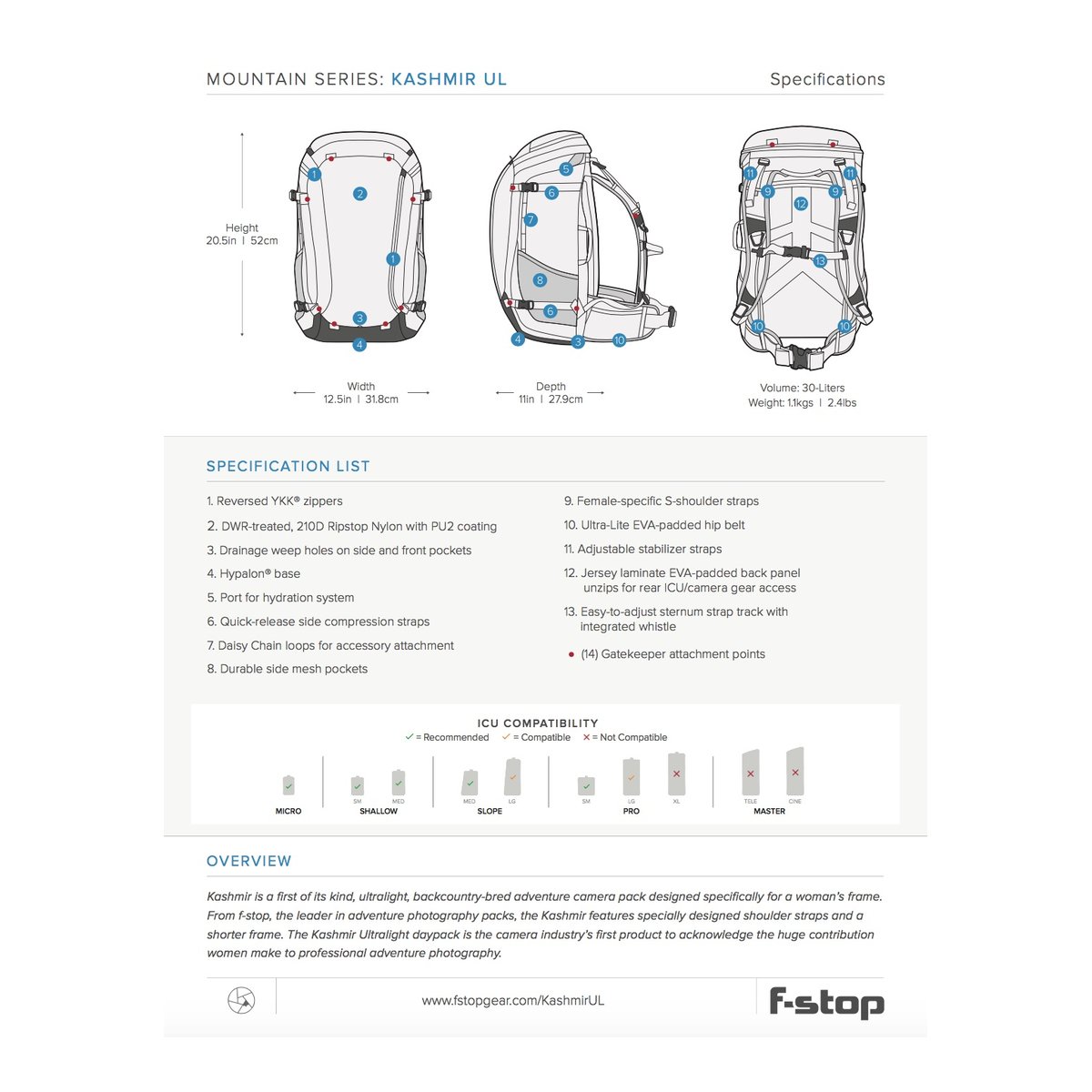 F-Stop Kashmir UL Black / Malibu Blue - Vollständige Produktübersicht: Kashmir UL Rucksack mit Ansichten, Maßen, Features & Kompatibilität.