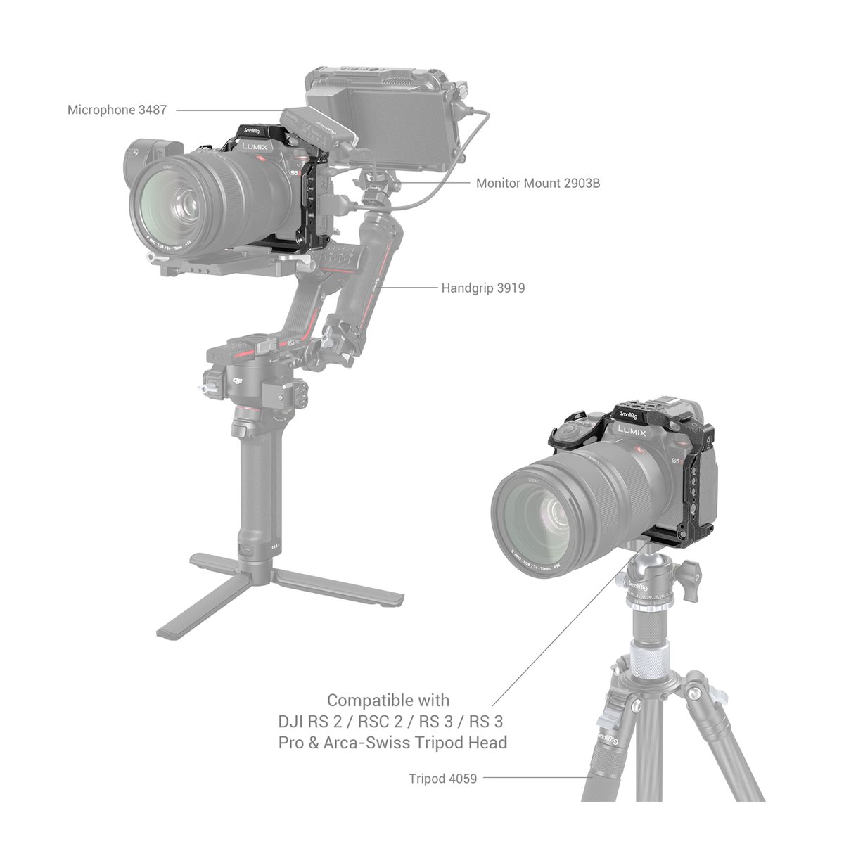 SmallRig 4023 Cage Black Mamba für Panasonic Lumix G9 II, S5 II, S5 IIX - Anwendungsbeispiele für SmallRig-Kamera-Zubehör auf Gimbal und Stativ mit Kompatibilitätshinweisen.