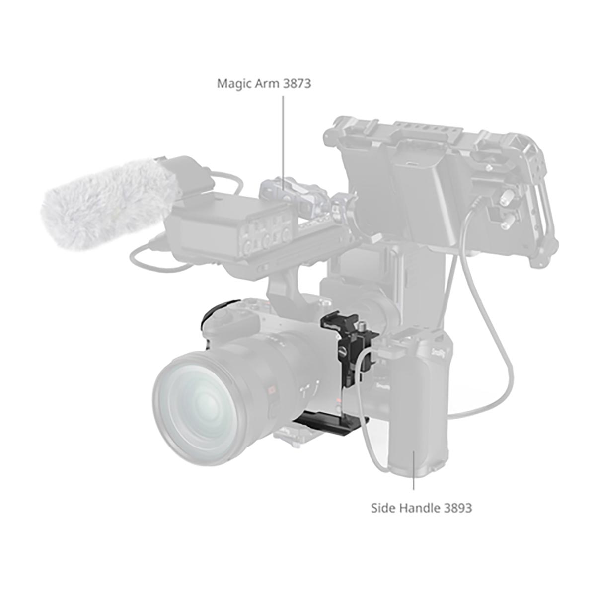 SmallRig 5587 Cage-Kit für Sony FX2