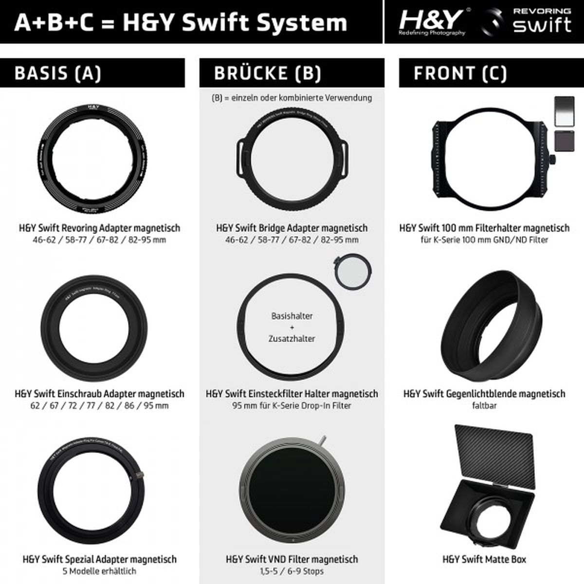 H&Y Swift A Revoring 82-95 mm Adapter magnetisch