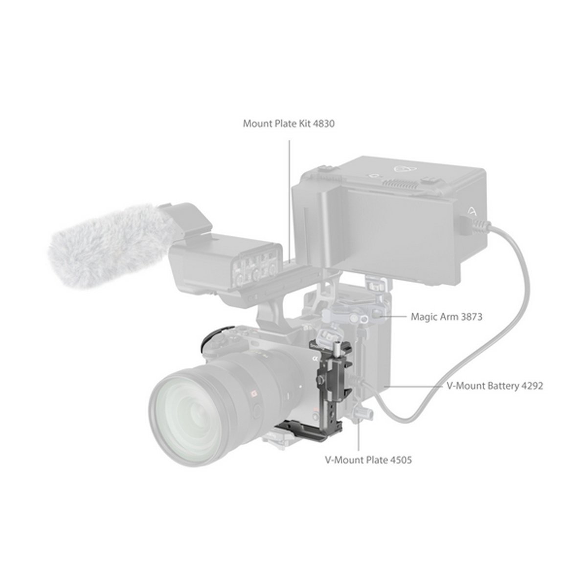 SmallRig 4770 HawkLock QR Cage Kit für Sony FX3 / FX30 - Anwendungsbeispiel des Kamera-Setups mit V-Mount Platte, Akku, Magic Arm und Montageplatte
