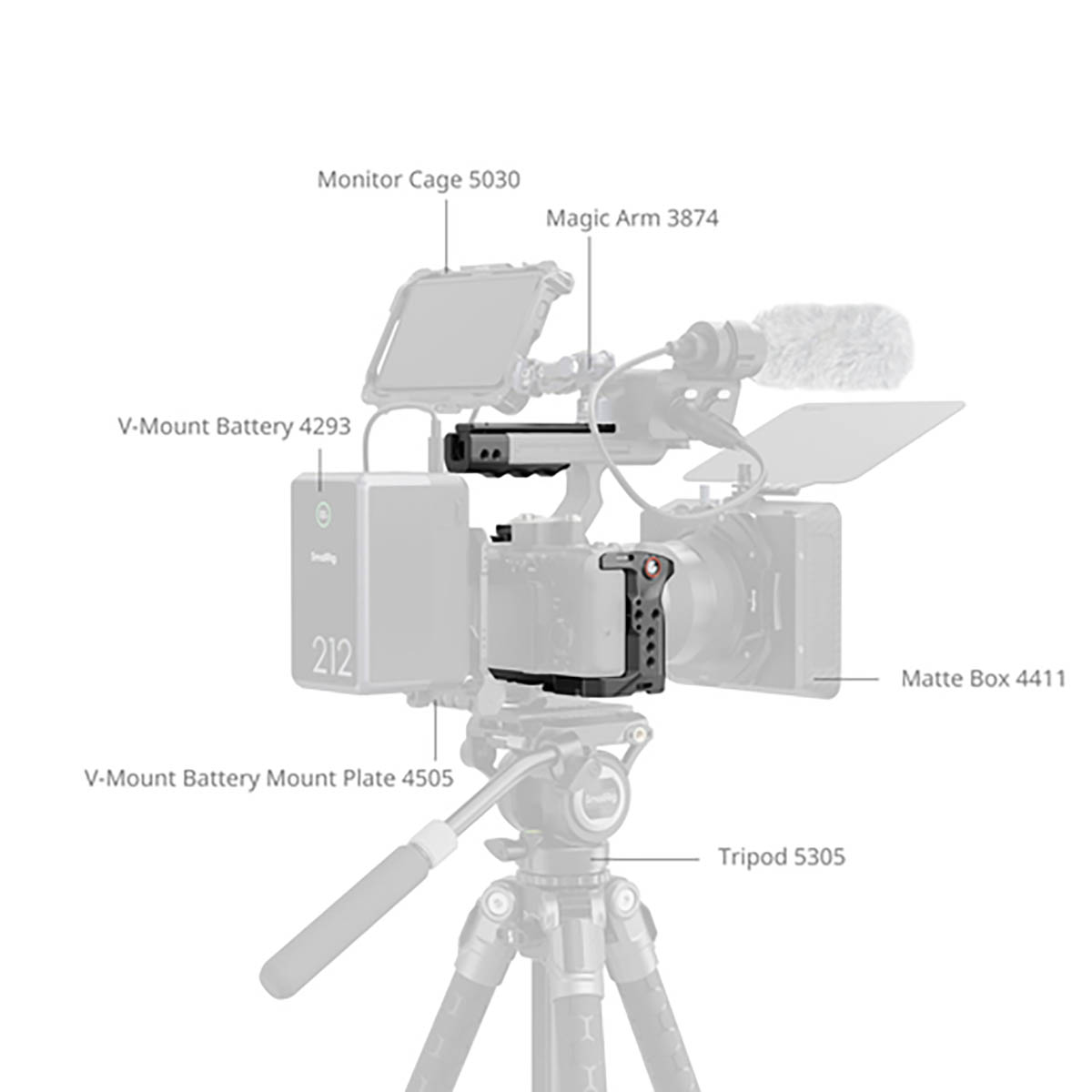 SmallRig 5588 Cage Kit für Sony FX2