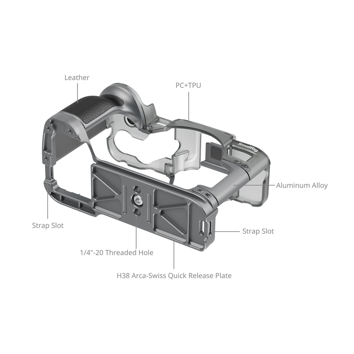 SmallRig 4798 Hybrid Modular Cage für Sony Alpha 7 IV - Detailansicht des Kameragriffes mit Beschriftungen für Materialien und Funktionen.
