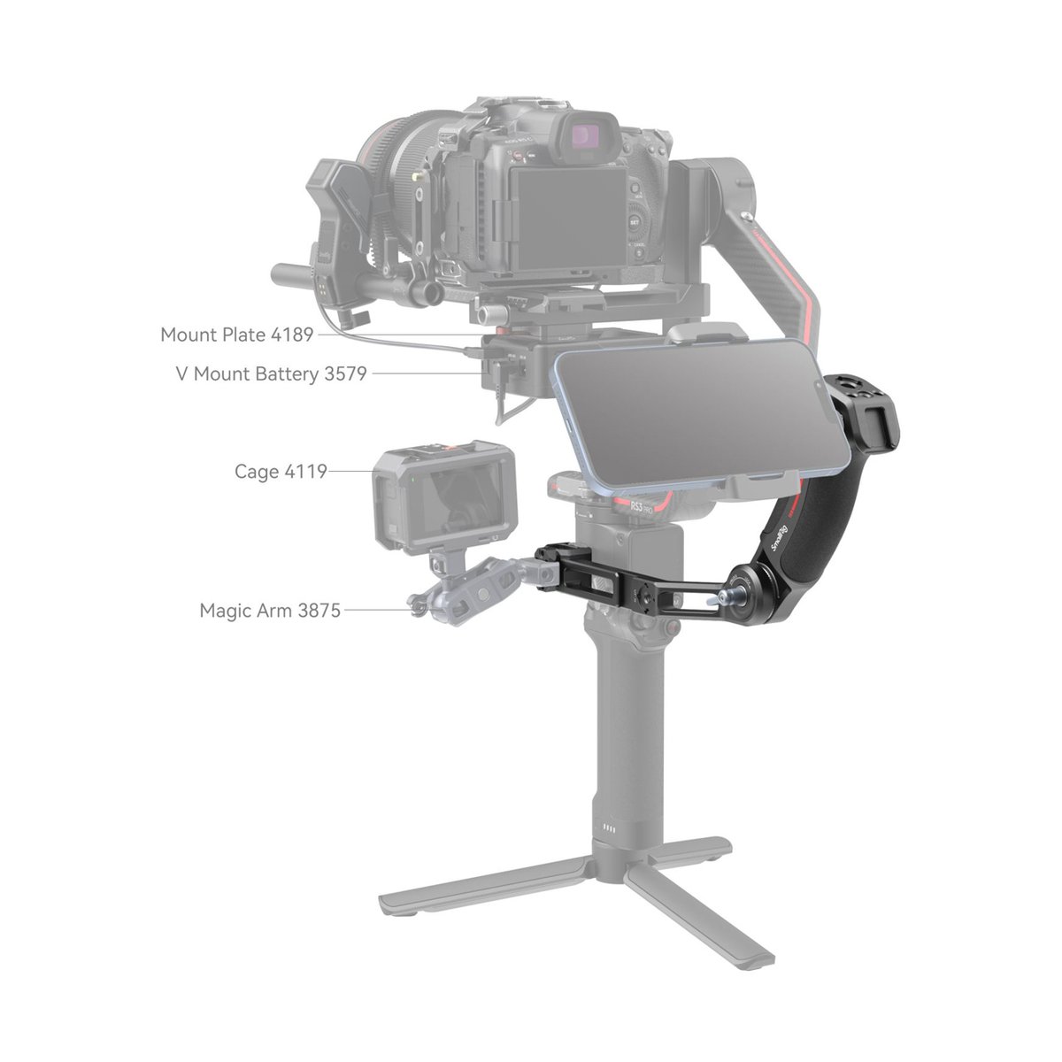 SmallRig 3028C Handgriff für DJI Gimbal - Anwendungsbeispiel Zubehörkonfiguration am Kameragimbal mit Produktnummern
