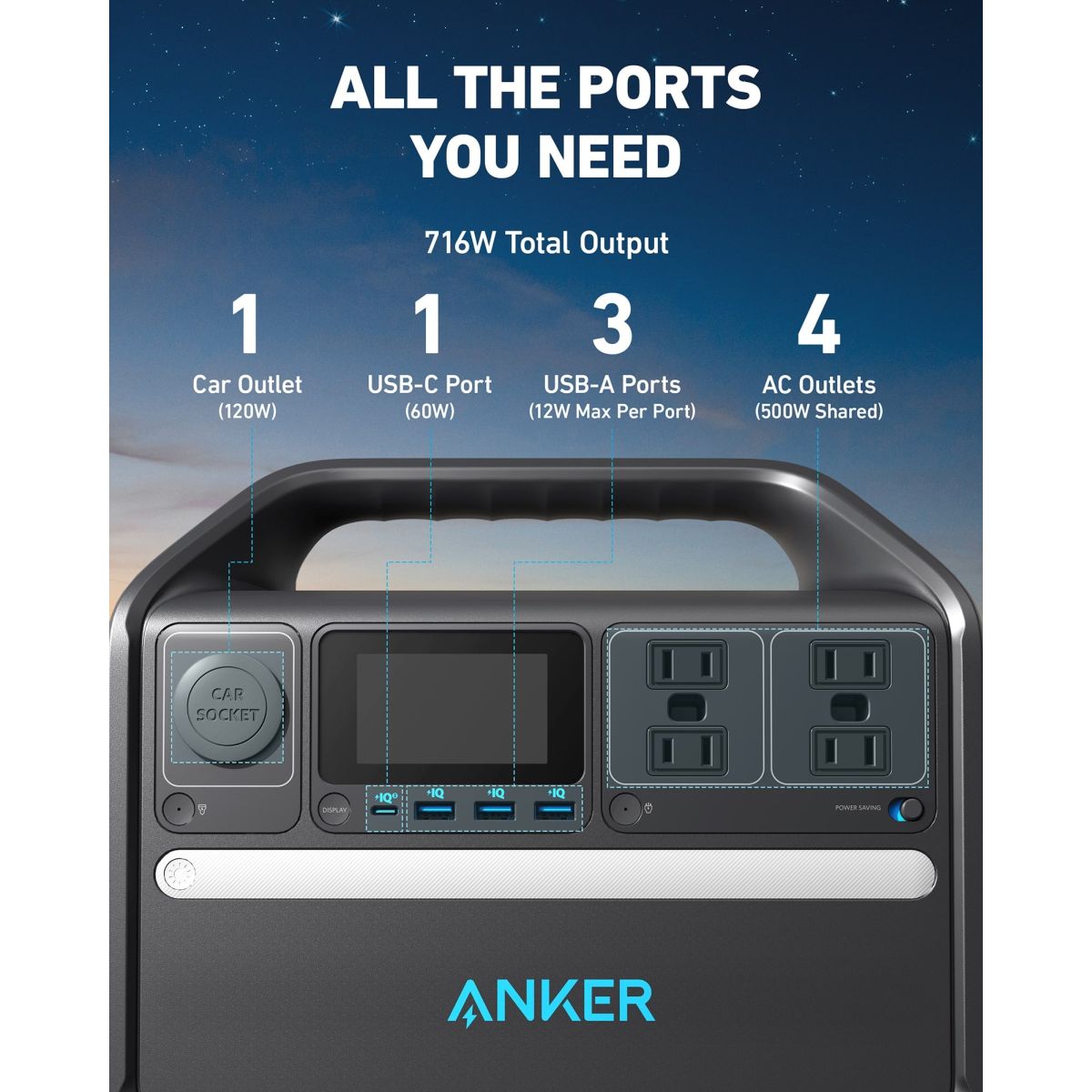 Anker PowerHouse 535 - 512Wh | 500W