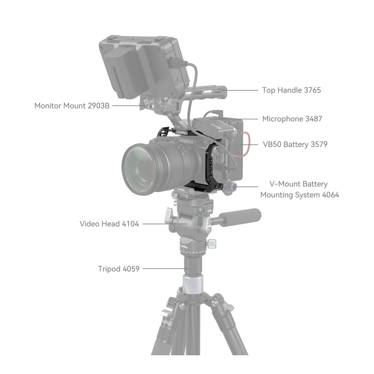 SmallRig 4230 Cage für Fujifilm X-S20 - Anwendungsbeispiel: Komplettes Kamera-Rig auf Stativ mit Monitor, Mikrofon, Akku; alle Komponenten beschriftet.