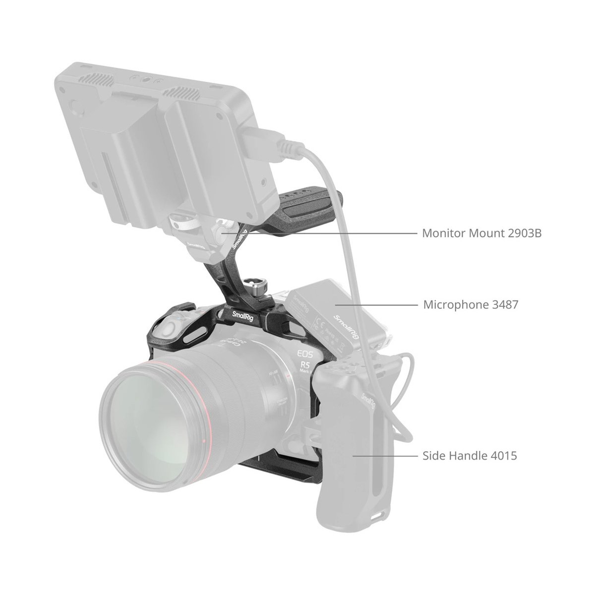 SmallRig 4976 Black Mamba Cage Kit f. Canon EOS R5 II - Anwendungsbeispiel: SmallRig Kamerarig mit Monitorhalterung, Mikrofon und Seitengriff montiert an Kamera.