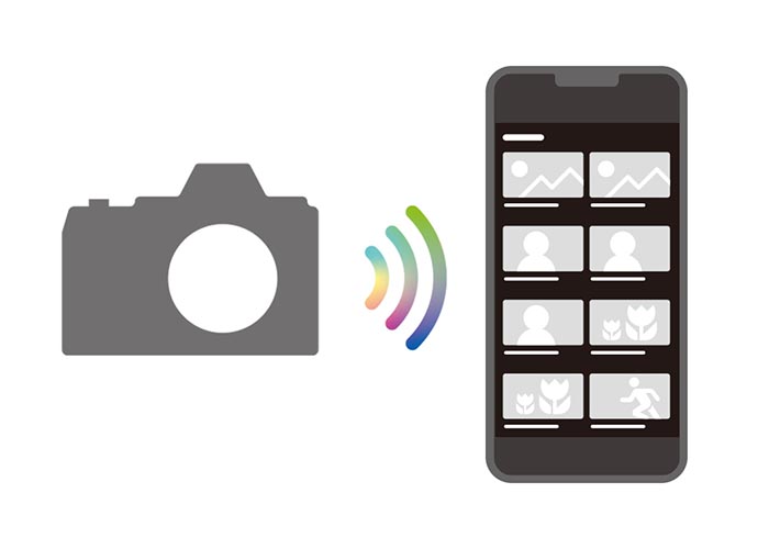 Panasonic S9 App-Workflow zur Bildübertragung auf das Smartphone