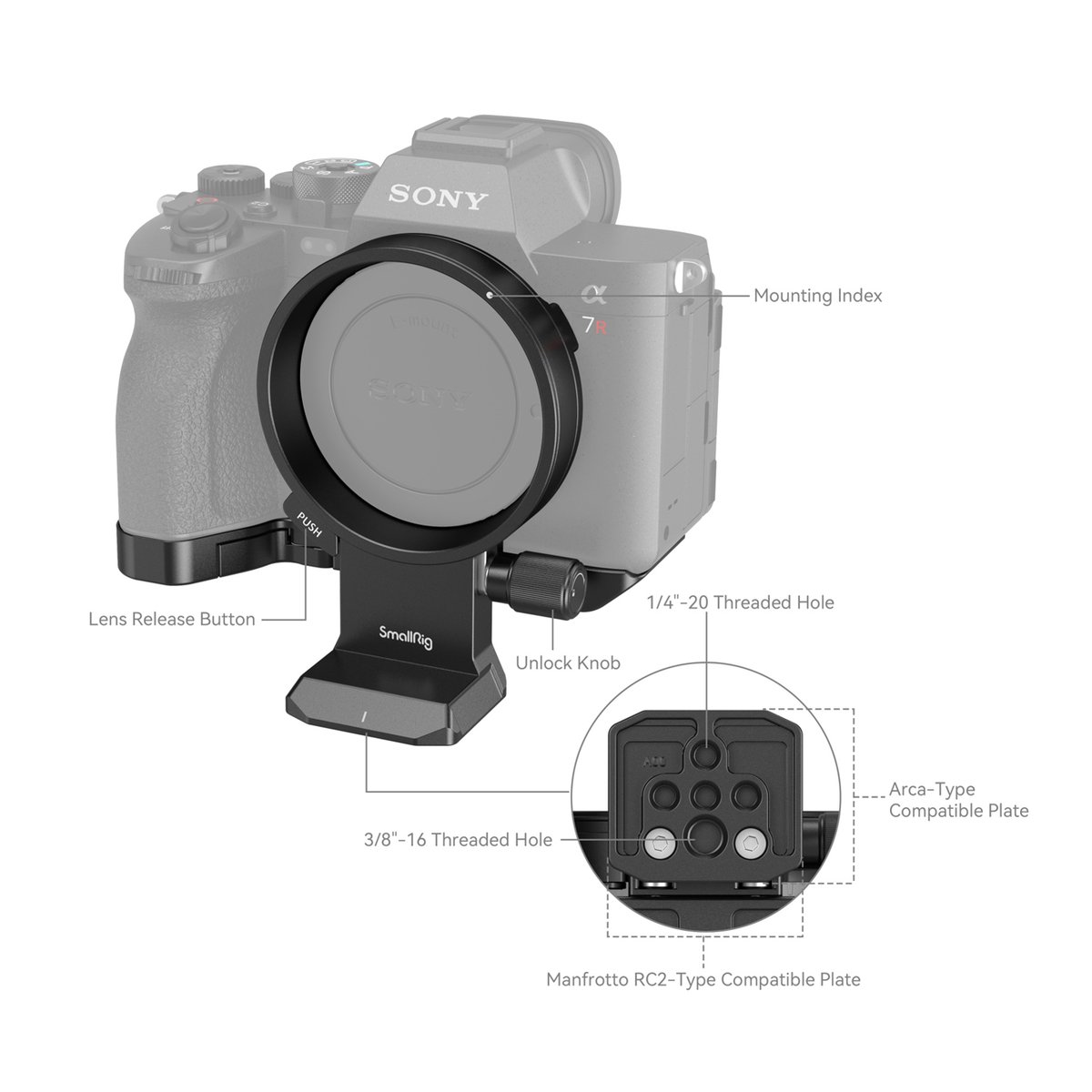 SmallRig 4148 Drehbares Horizontal- Vertikal Montageplatten-Kit - Detailansicht SmallRig Objektivadapter am Kameragehäuse, zeigt Funktionen, Gewinde & Stativplatten-Kompatibilität (Arca/Manfrotto).