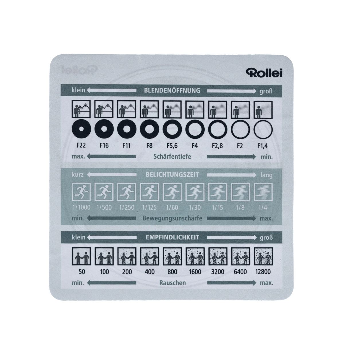 Rollei Cheat-Sheet Reinigungstuch 20x20
