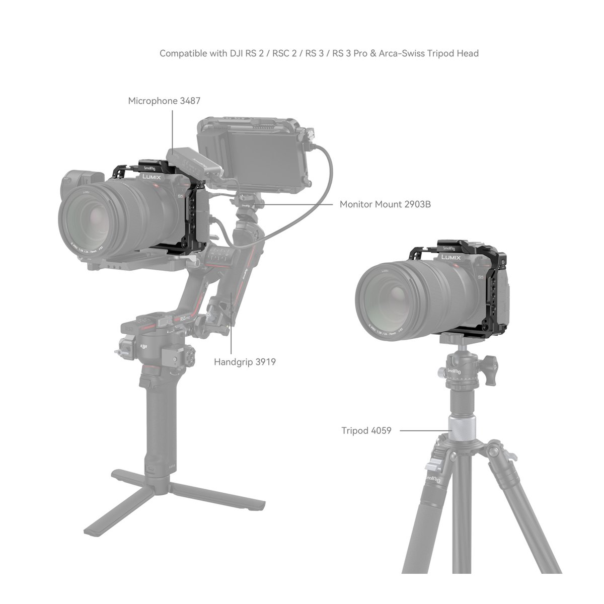 SmallRig 4022 Cage für Panasonic Lumix G9 II / S5 II / S5 IIX - Anwendungsbeispiele für Kamerazubehör an Gimbal und Stativ mit Produktbeschriftungen