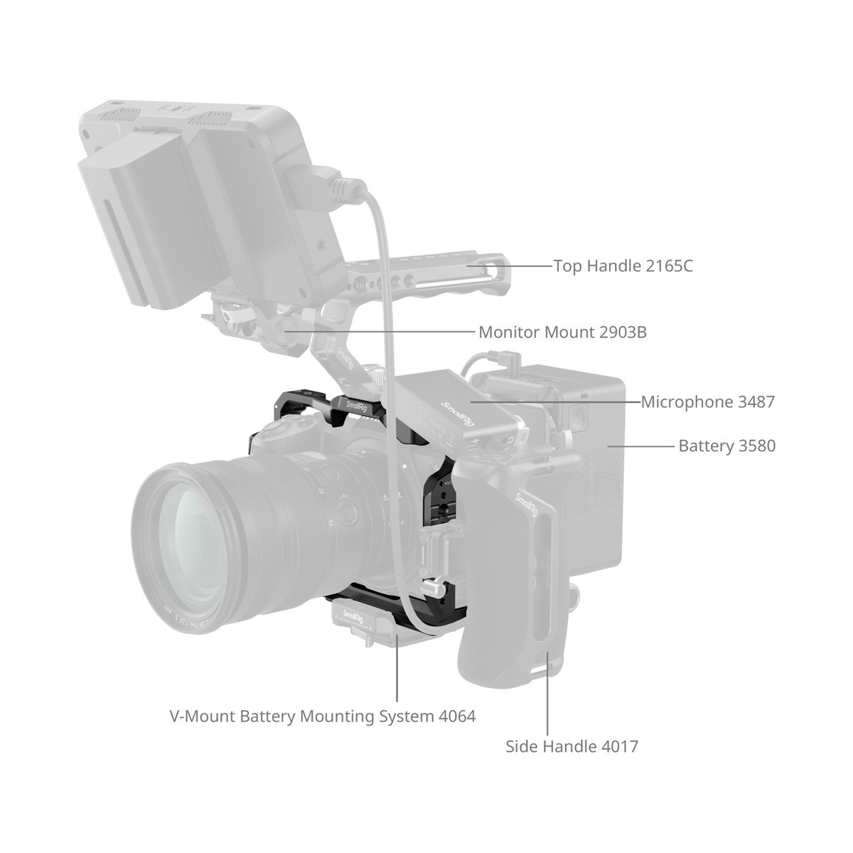 SmallRig 4519 Cage für Nikon Z 6III - Kamera-Rig: Übersicht der beschrifteten Komponenten