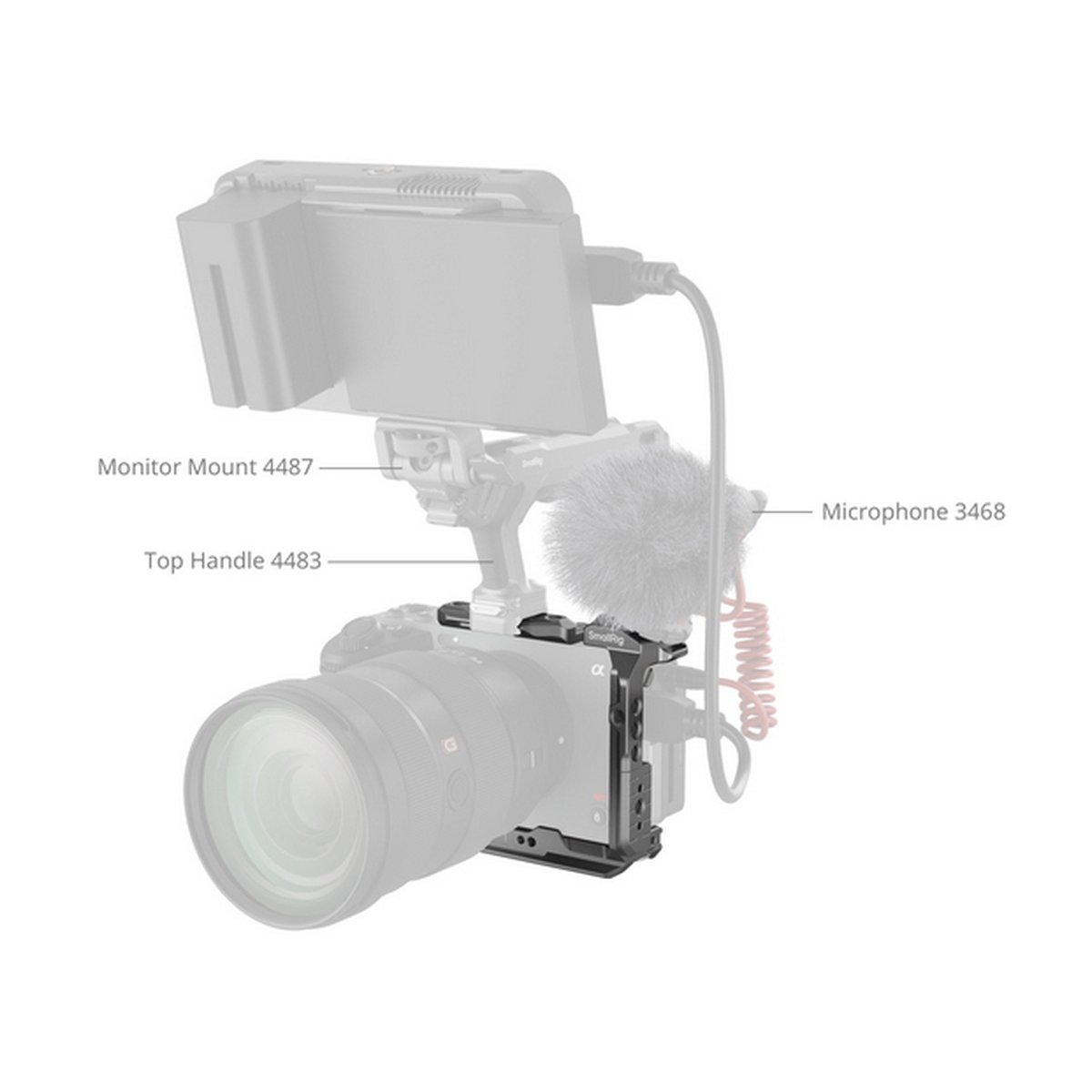 SmallRig 4772 HawkLock QR Half Cage für Sony FX3 / FX30 - Anwendungsbeispiel Kamerarig mit Monitorhalterung, Top Handle und Mikrofon, Komponenten beschriftet.