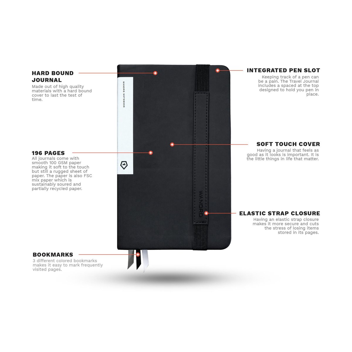 WANDRD NOTEBOOK Yellow - DETAILANSICHT Notizbuch mit hervorgehobenen Merkmalen wie Einband, Seiten, Stiftschlitz und Lesezeichen. WANDRD NOTEBOOK Yellow - DETAILANSICHT Notizbuch mit hervorgehobenen Merkmalen wie Einband, Seiten, Stiftschlitz und Lesezeichen.