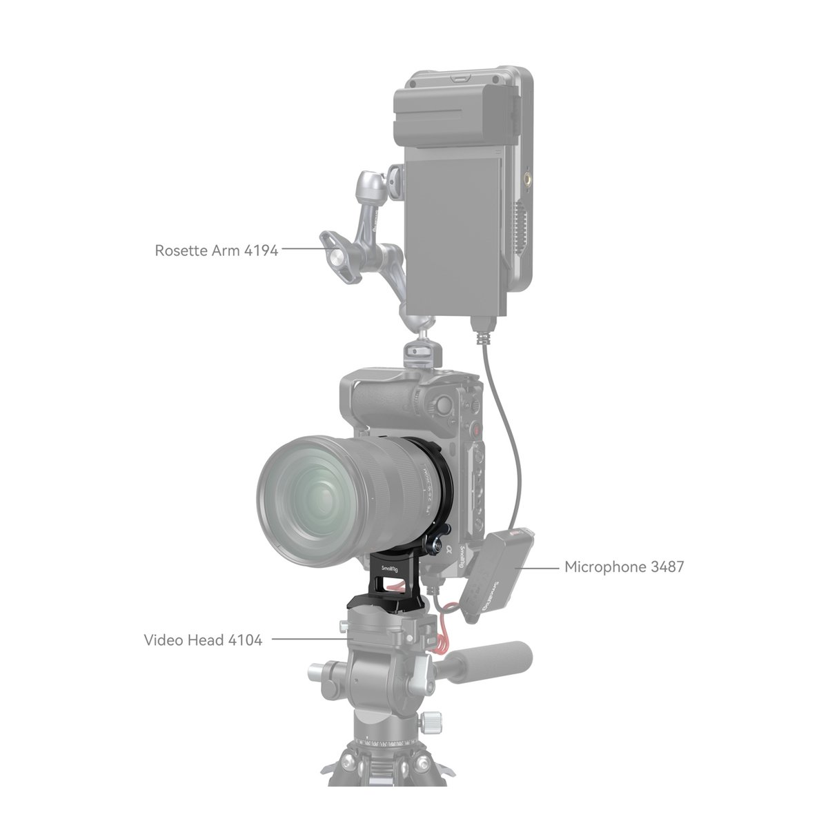 SmallRig 4244 Drehbares Horizontal- Vertikal-Montageplatten-Kit für Sony - Anwendungsbeispiel Kamera-Setup mit Rosette Arm 4194, Mikrofon 3487 und Video Head 4104
