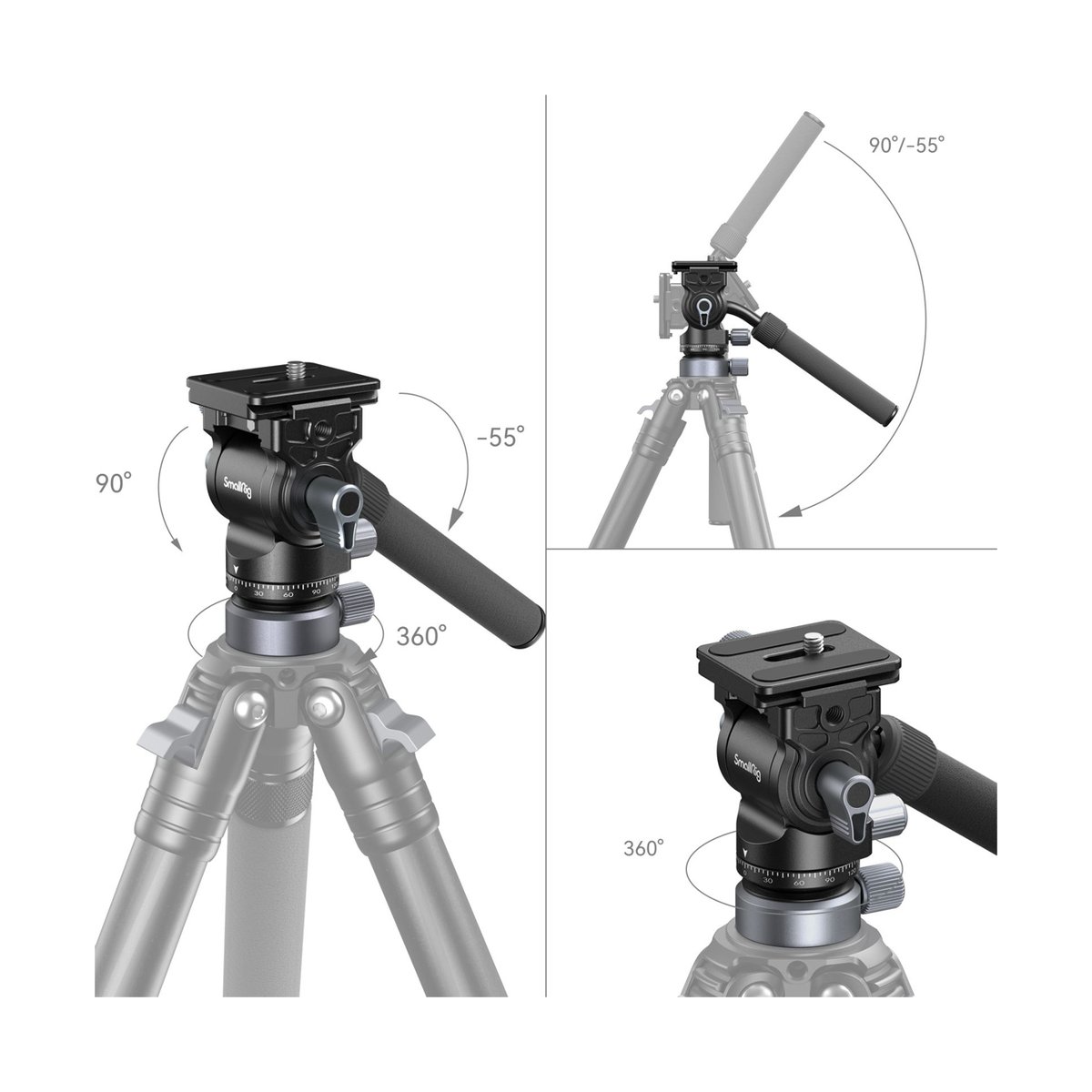 SmallRig 4170B Videokopf mit Nivelliersockel CH20 - Detailansicht Fluidkopf Neigung und Schwenkbereich (90°, -55°, 360°)