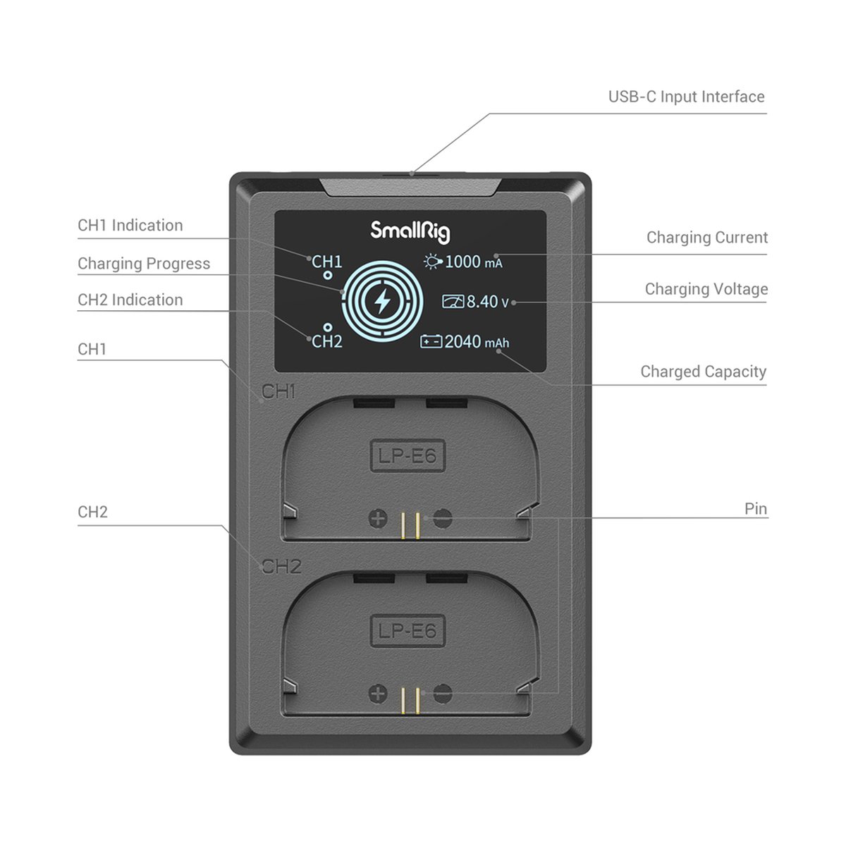 SmallRig 3821 LP-E6NH Kamera-Akku und Ladegerät Kit - Detailansicht SmallRig Dual-Ladegerät LP-E6 mit Beschriftungen zu Anzeige und Funktionen