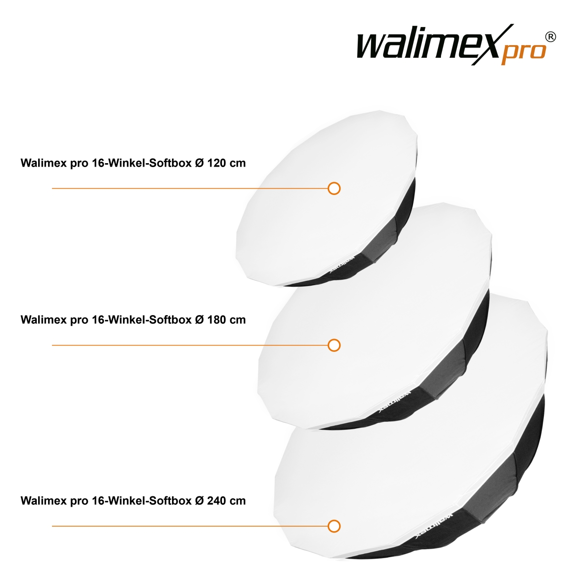 Walimex 16-Winkel-Softbox Ø 180 cm für Walimex pro & K 