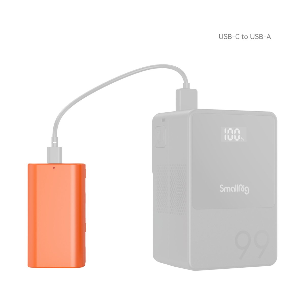 SmallRig 4971 NP-F550 USB-C wiederaufladbarer Kamera-Akku (Orange) - Anwendungsbeispiel: USB-C zu USB-A Kabel verbindet oranges Gerät mit grauer Powerbank