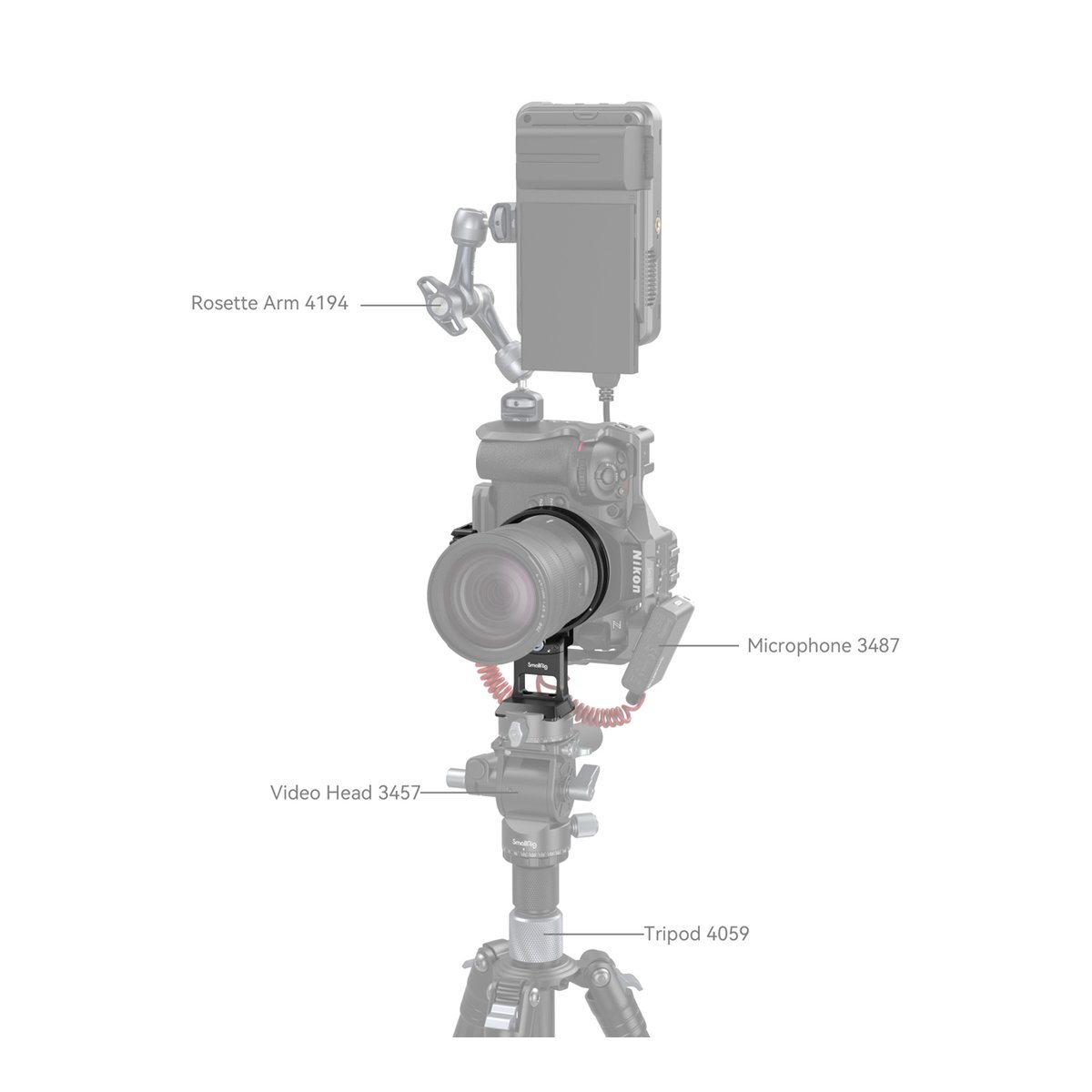 SmallRig 4306 Drehbares Horizontal- Vertikal-Montageplatten-Kit für Nikon Z - Komponentenübersicht: Ein montiertes Kamera-Setup mit Stativ, Videokopf, Mikrofon und Rosettenarm, alle Elemente beschriftet.