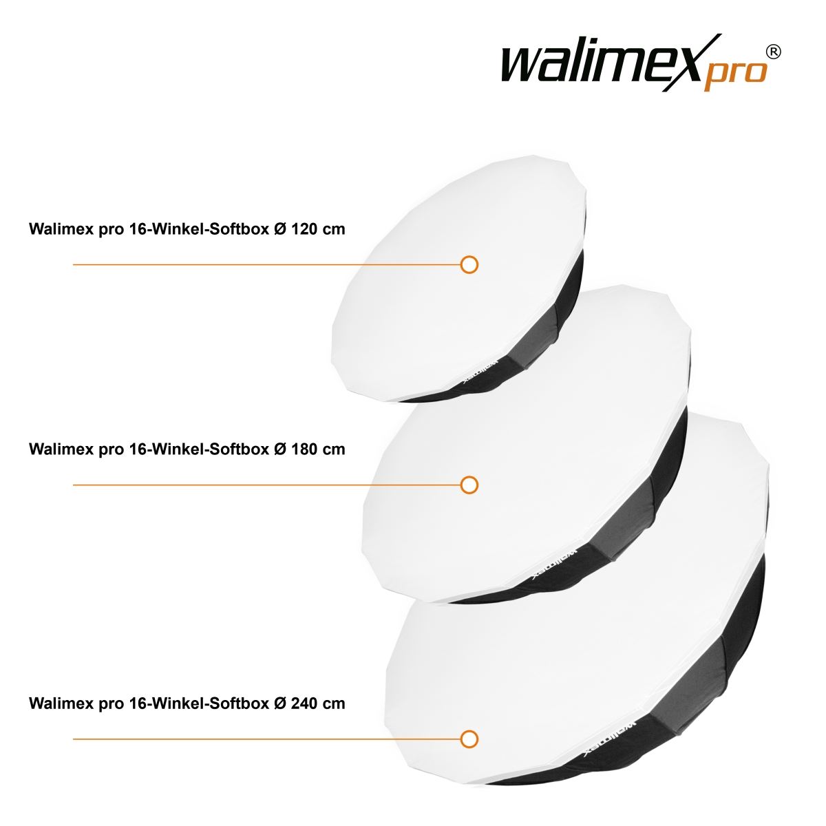 Walimex pro 16-Winkel-Softbox Ø 180 cm für Aurora/Bowens 