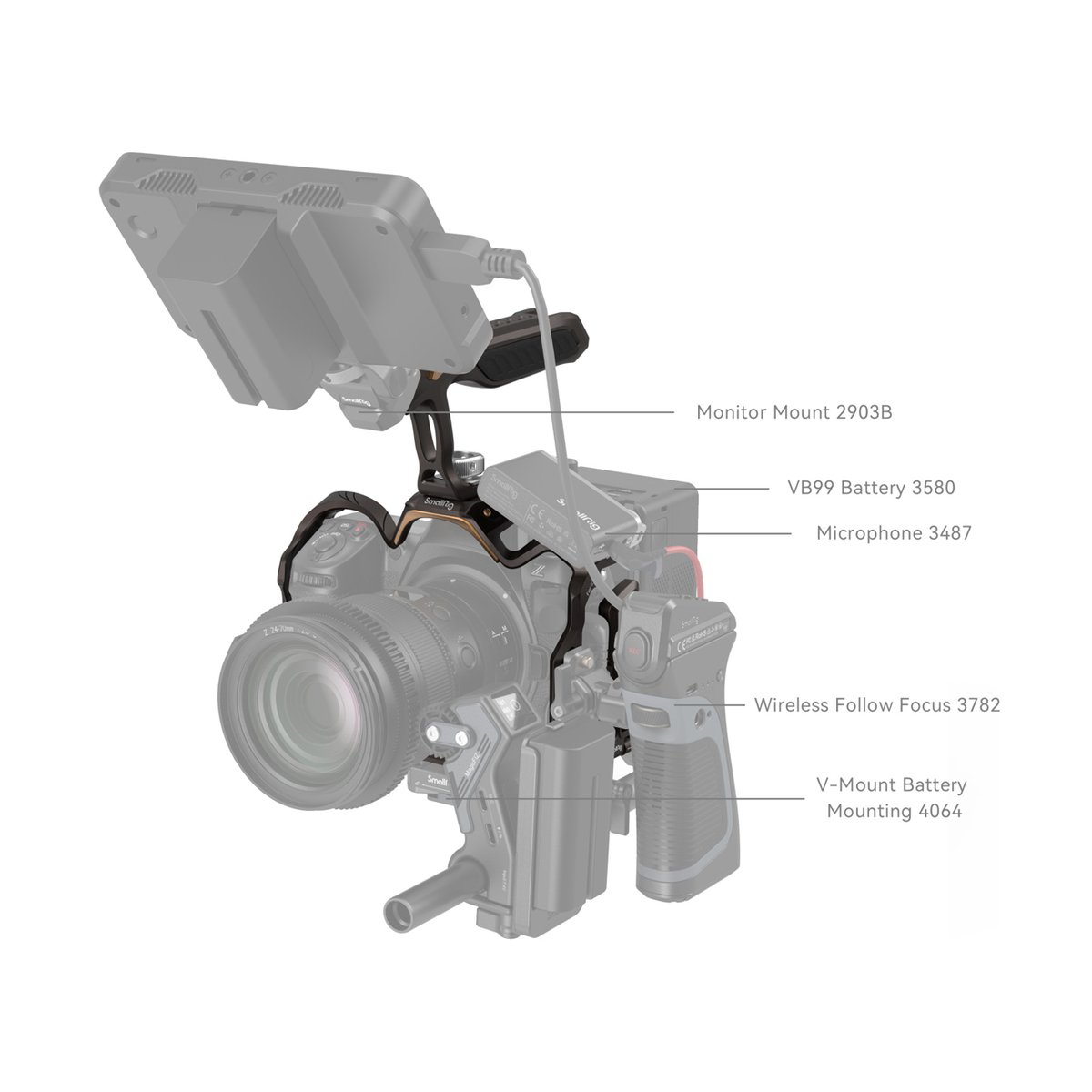 SmallRig 4317 Night Eagle Cage Kit für Nikon Z8 - Anwendungsbeispiel: montiertes Kamera-Rig mit Monitor, Akku, Mikrofon & Follow Focus. Komponenten sind beschriftet. SmallRig 4317 Night Eagle Cage Kit für Nikon Z8 - Anwendungsbeispiel: montiertes Kamera-Rig mit Monitor, Akku, Mikrofon & Follow Focus. Komponenten sind beschriftet.