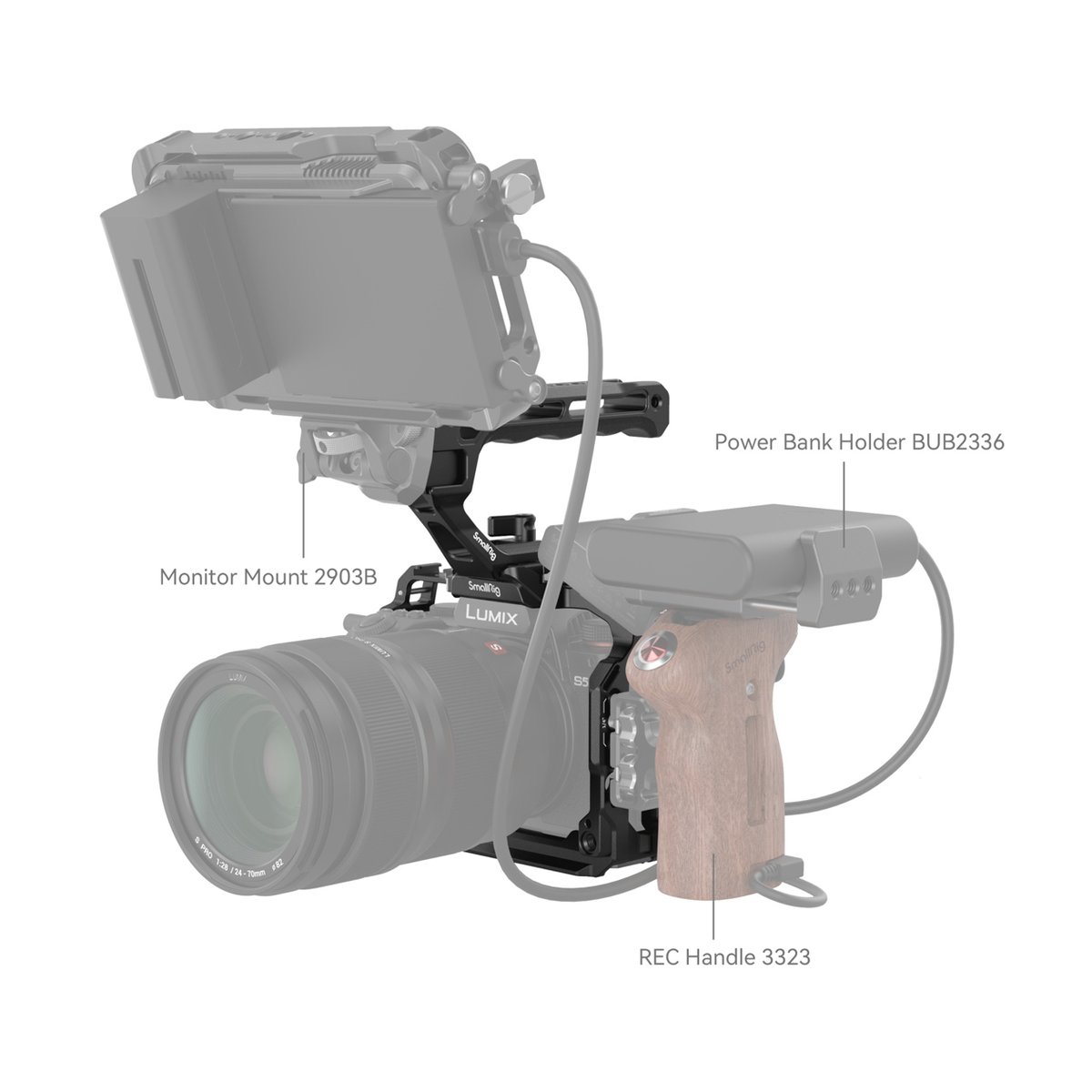 SmallRig 4143 Cage Kit für Panasonic Lumix G9 II / S5 II / S5 IIX - Anwendungsbeispiel: Kamera-Rig mit Monitor, Powerbank und REC-Griff