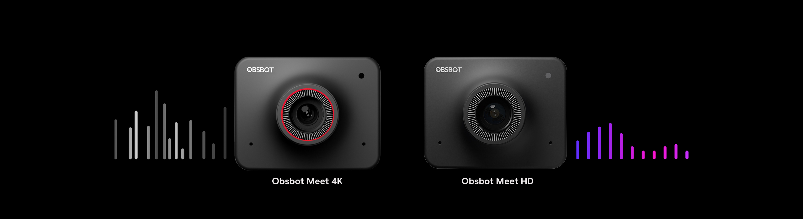 Osbot Meet 4K & Meet HD Webcams Obsbot Meet Streaming
