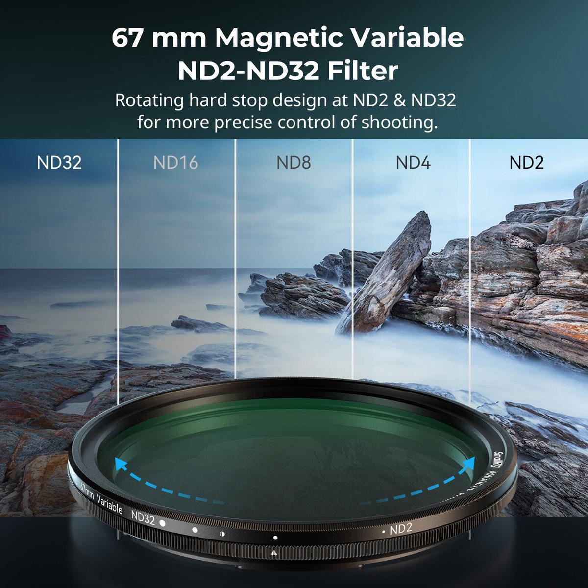 SmallRig 4726 5-in-1 Attachable Filter Kit VND 2-32 & CPL & 1/4 Effect Black Mist (67mm)