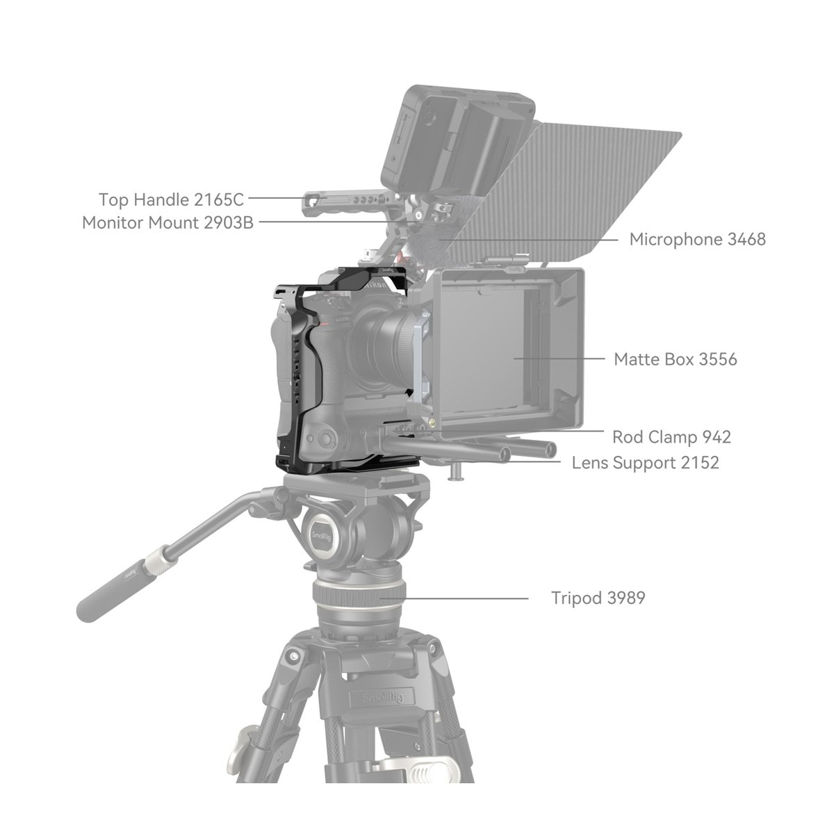 SmallRig 3982 Cage für Nikon Z 8 mit MB-N12 Batteriegriff - Komplettes Kamerarig mit beschrifteten Zubehörteilen