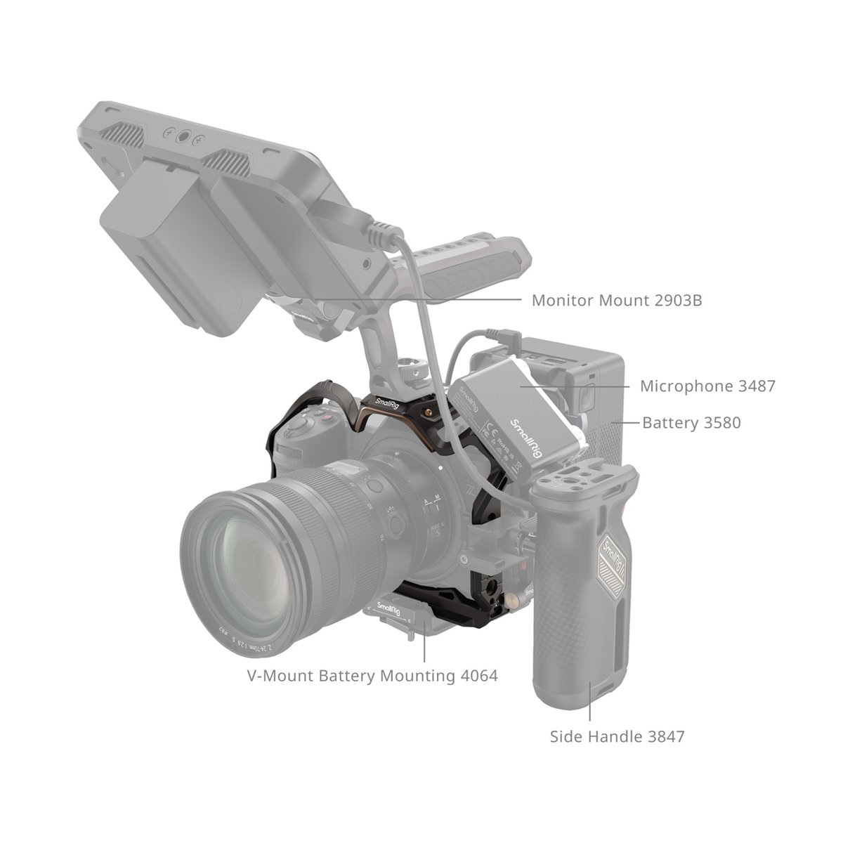 SmallRig 4521 Night Eagle Cage für Nikon Z 6III - Anwendungsbeispiel: Kamerarig mit SmallRig Monitorhalterung, Mikrofon, Akku, V-Mount und Seitengriff.