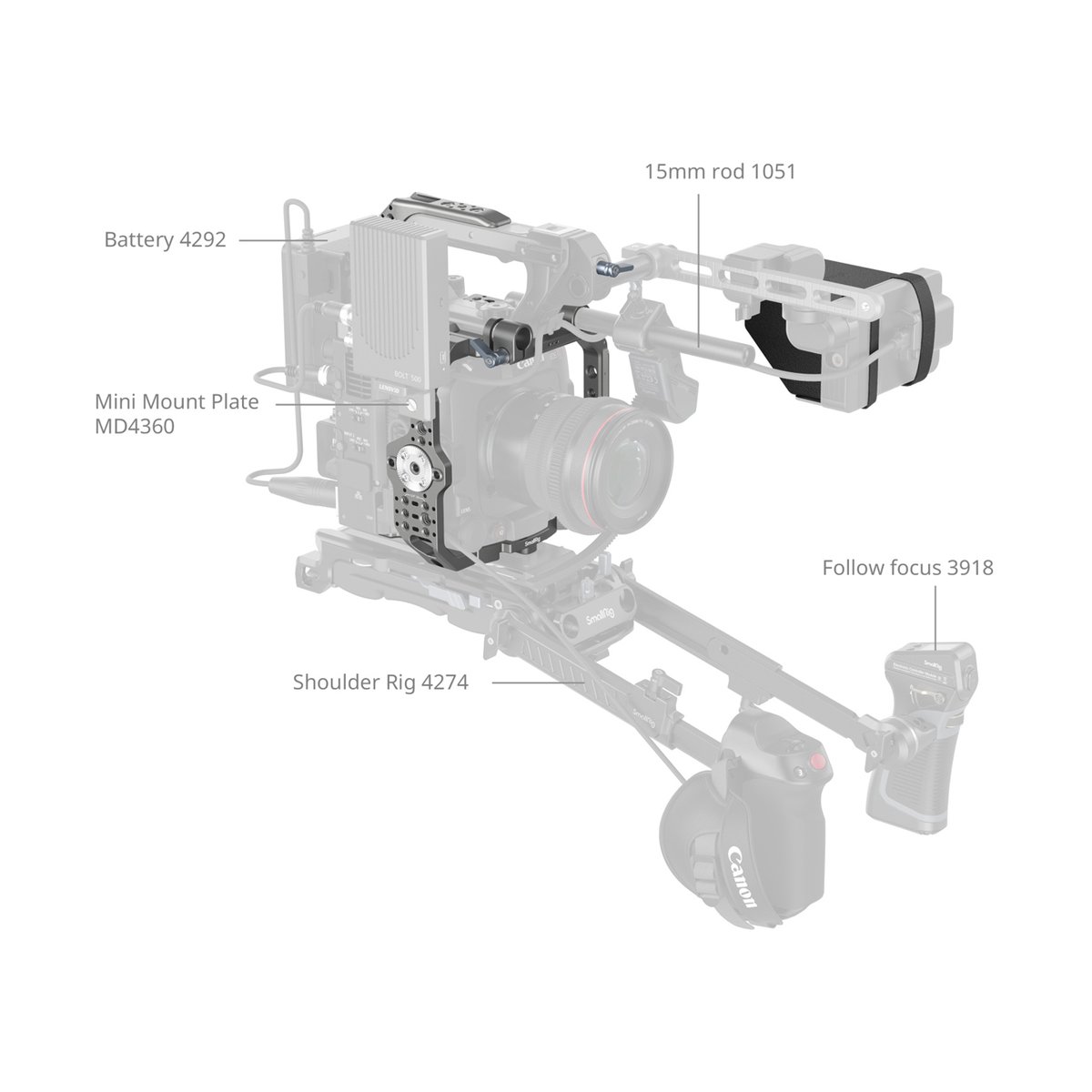 SmallRig 4947 Basic Cage Kit für Canon C400