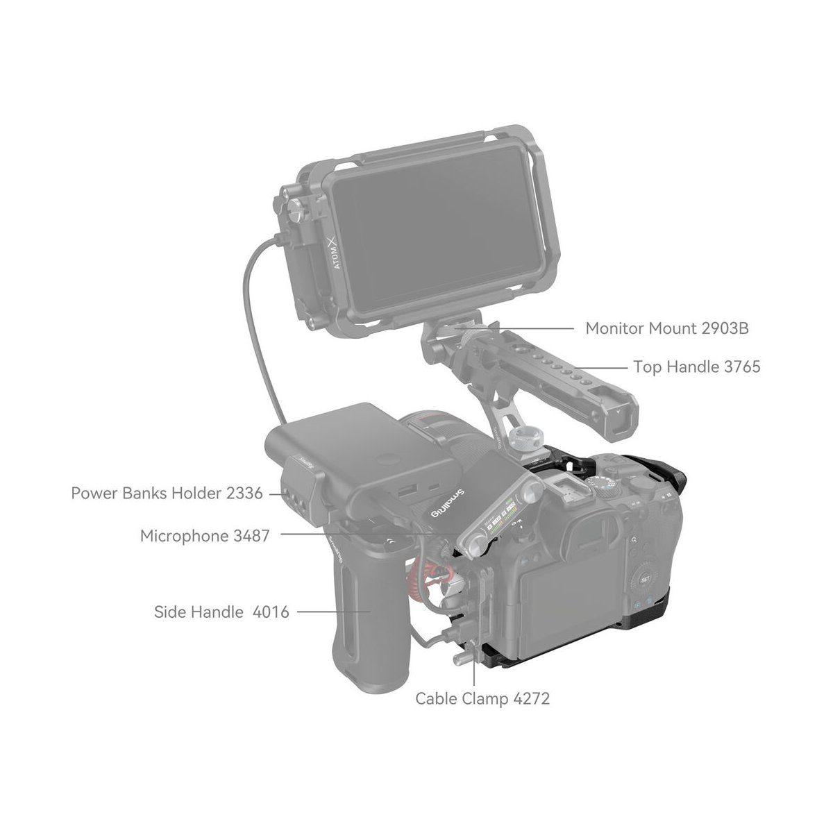 SmallRig 4161 “Black Mamba” Camera Cage for Canon EOS R6 Mark II