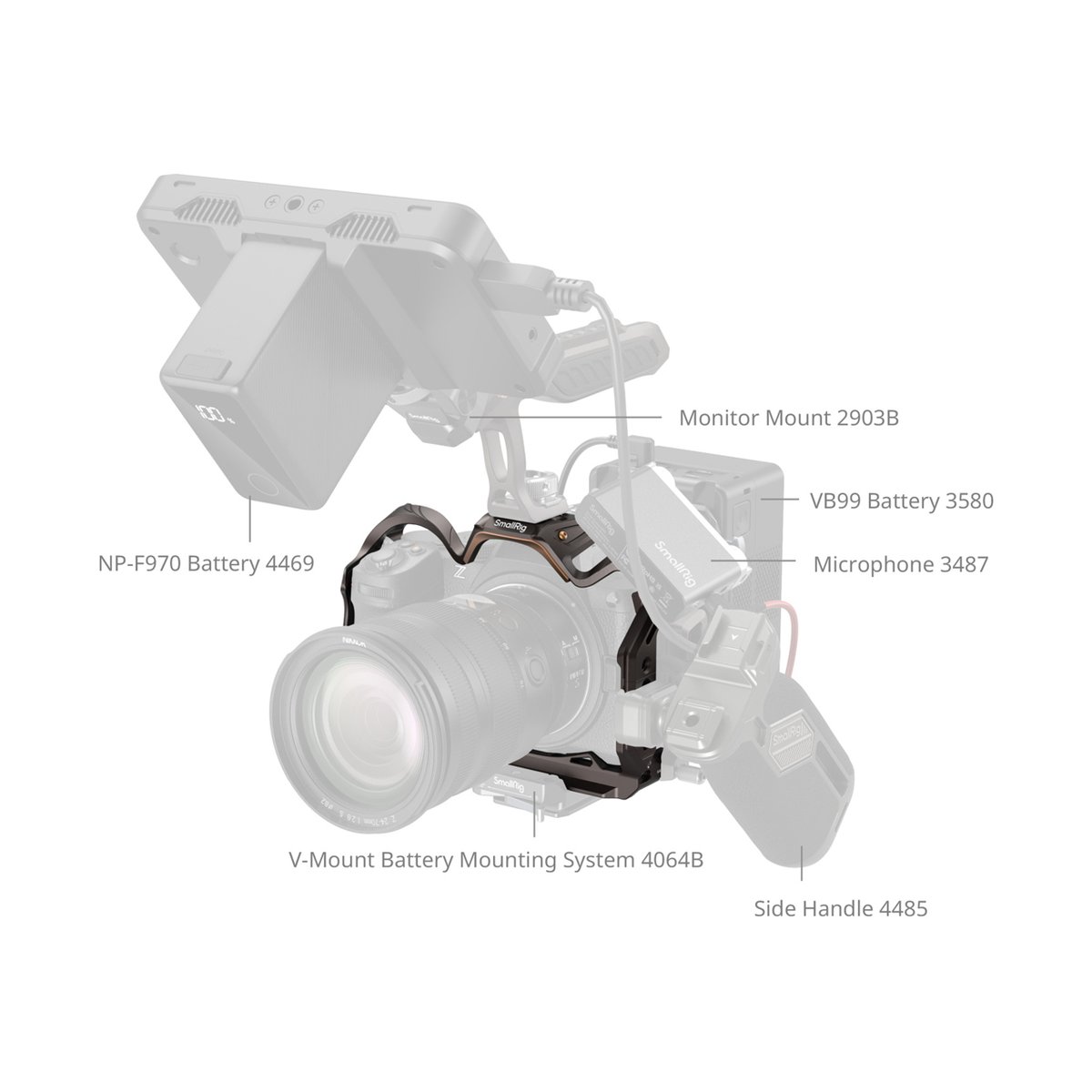 SmallRig 5258 Night Eagle, Cage für Nikon Z5II/5, Z6II/6, Z7II/7 - Lieferumfang des Produktsystems: Kamera-Rig mit beschrifteten Einzelteilen (Monitor, Akkus, Mikrofon, Griff, Halterung).