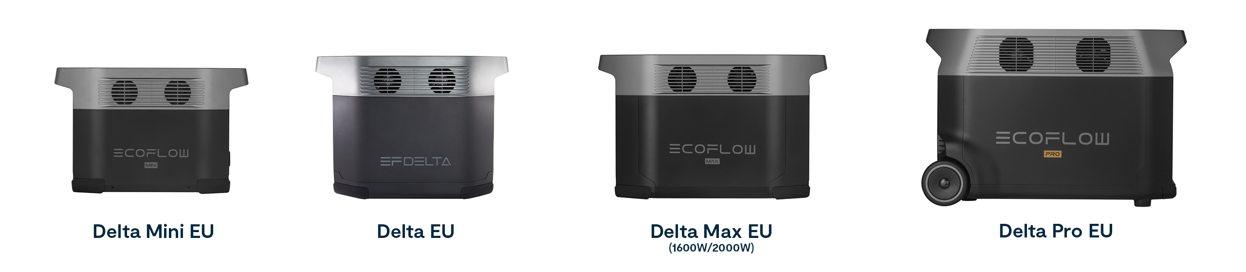 EcoFlow Delta Serie