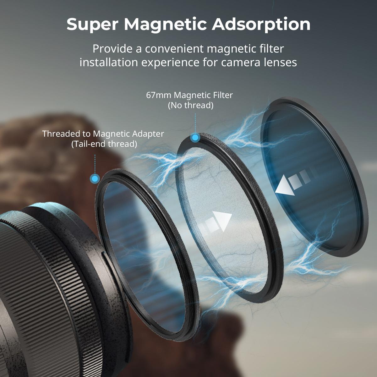SmallRig 4726 5-in-1 Attachable Filter Kit VND 2-32 & CPL & 1/4 Effect Black Mist (67mm)