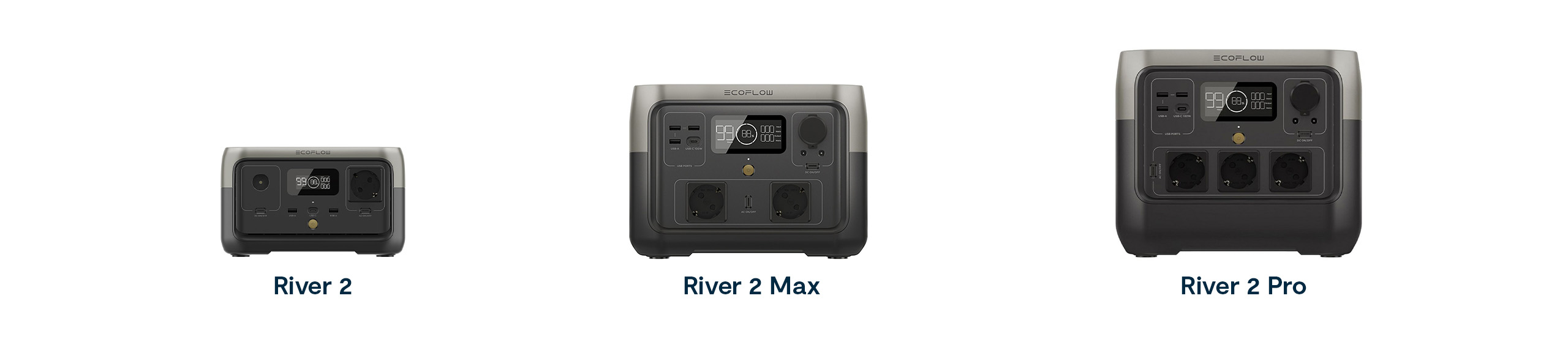 EcoFlow River 2 Serie EcoFlow River 2 Serie