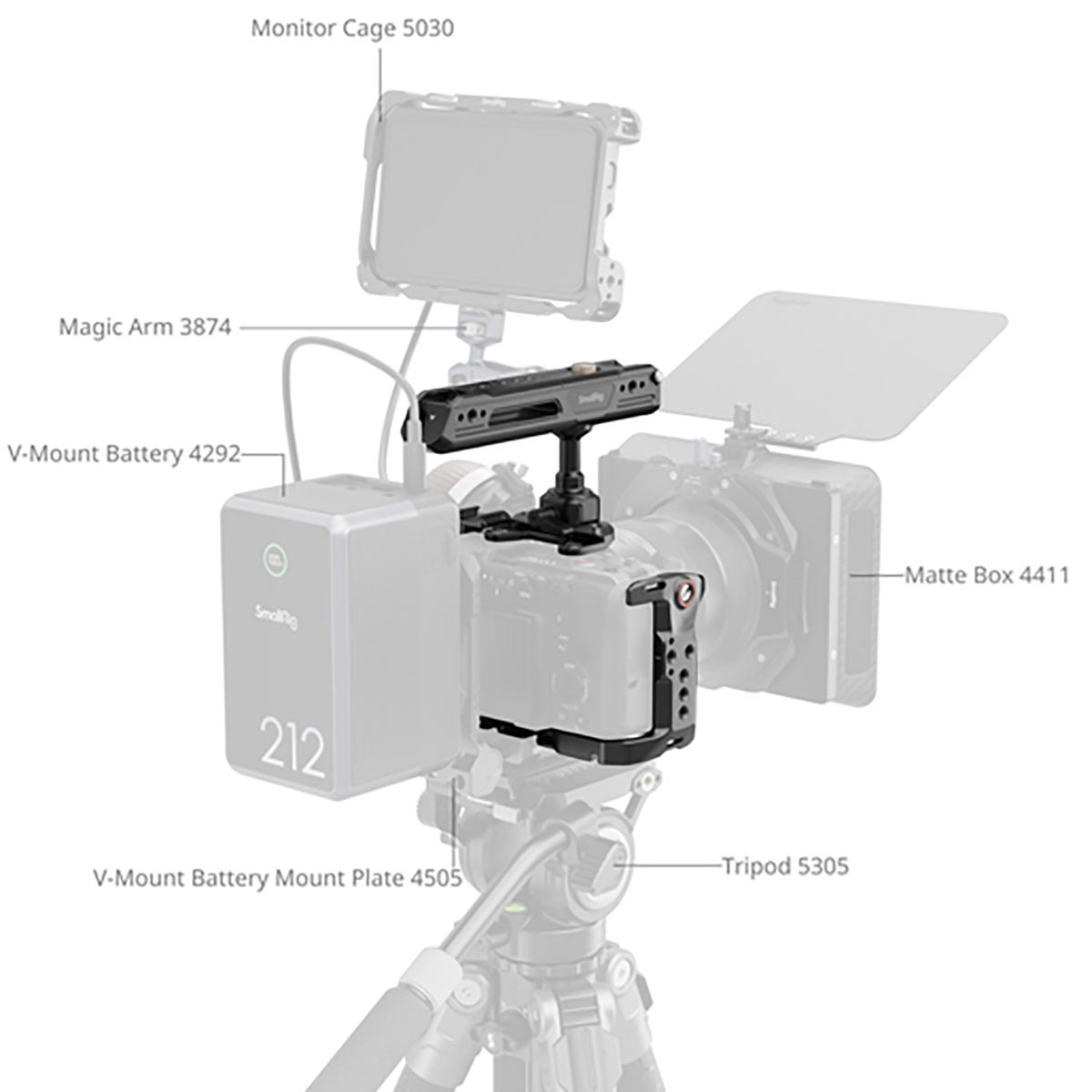 SmallRig 5589 Basic Cage Kit für Sony FX2
