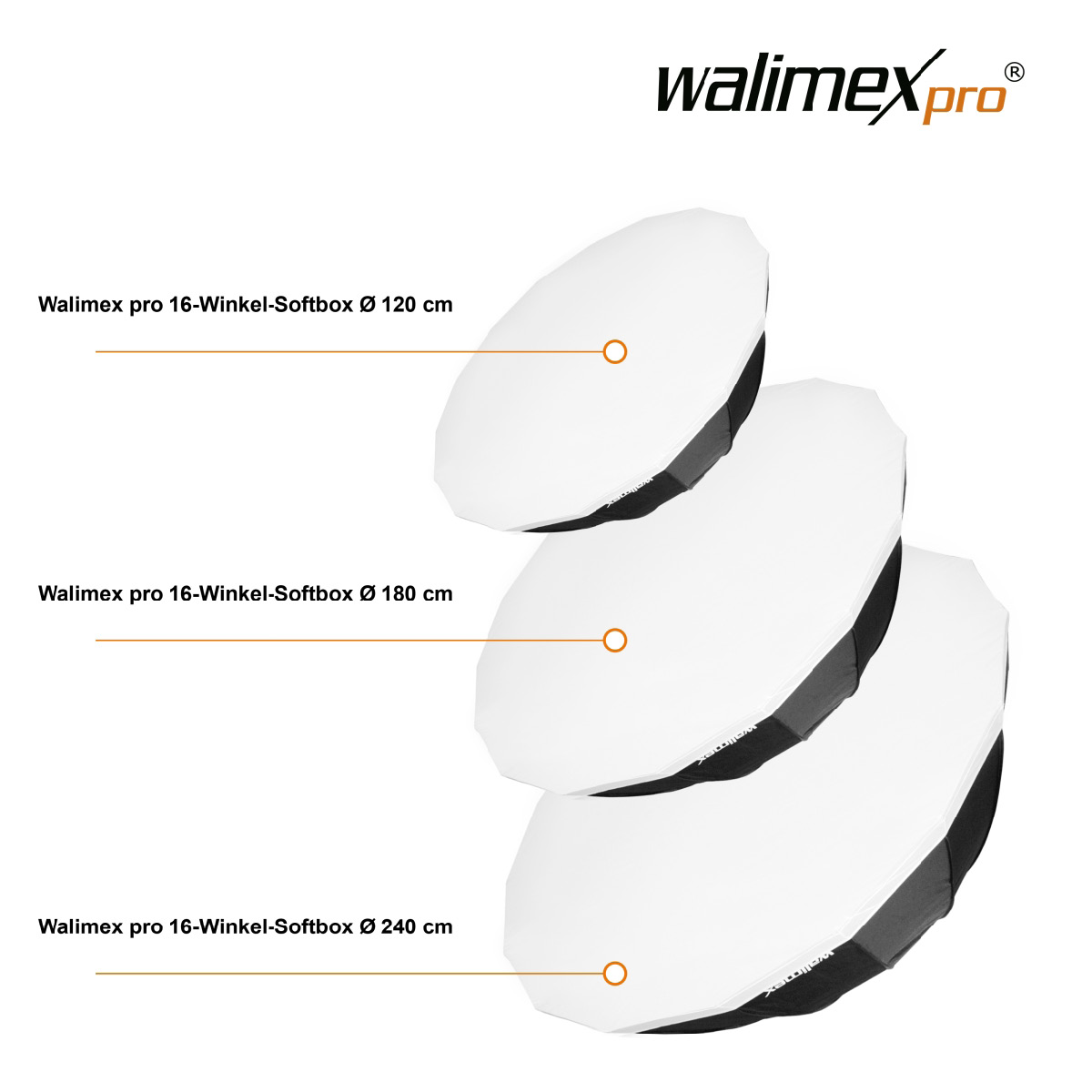 Walimex Pro Softbox 16 Winkel 180 cm Bowens