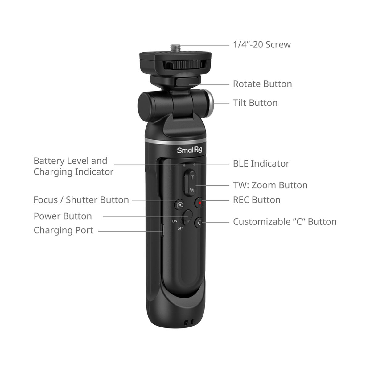 SmallRig 4551 SR-RG2 Multifunctional Wireless Shooting Grip, Handgriff - SmallRig Griff: Ansicht mit beschrifteten Tasten, Funktionen und Anschlüssen. SmallRig 4551 SR-RG2 Multifunctional Wireless Shooting Grip, Handgriff - SmallRig Griff: Ansicht mit beschrifteten Tasten, Funktionen und Anschlüssen.