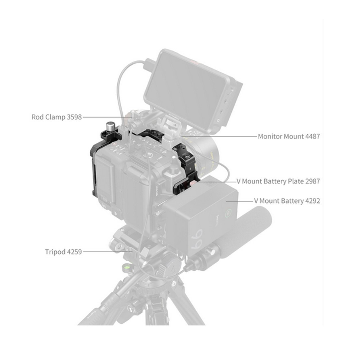 SmallRig 5136 Cage Kit für Canon EOS C80 - Anwendungsbeispiel Kamerarig: Beschriftete Ansicht mit Monitorhalterung, Akkuplatte, Rod Clamp und Stativ