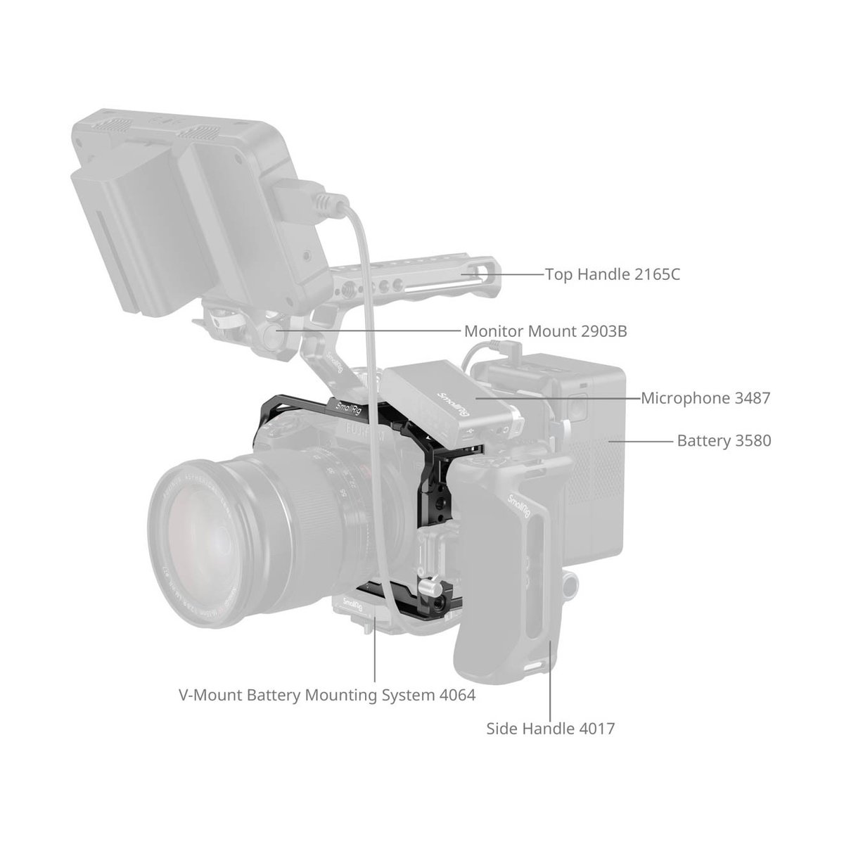 SmallRig 3934B Cage für Fujifilm X-H2S - Anwendungsbeispiel: Kamerarig mit beschrifteten Zubehörkomponenten SmallRig 3934B Cage für Fujifilm X-H2S - Anwendungsbeispiel: Kamerarig mit beschrifteten Zubehörkomponenten