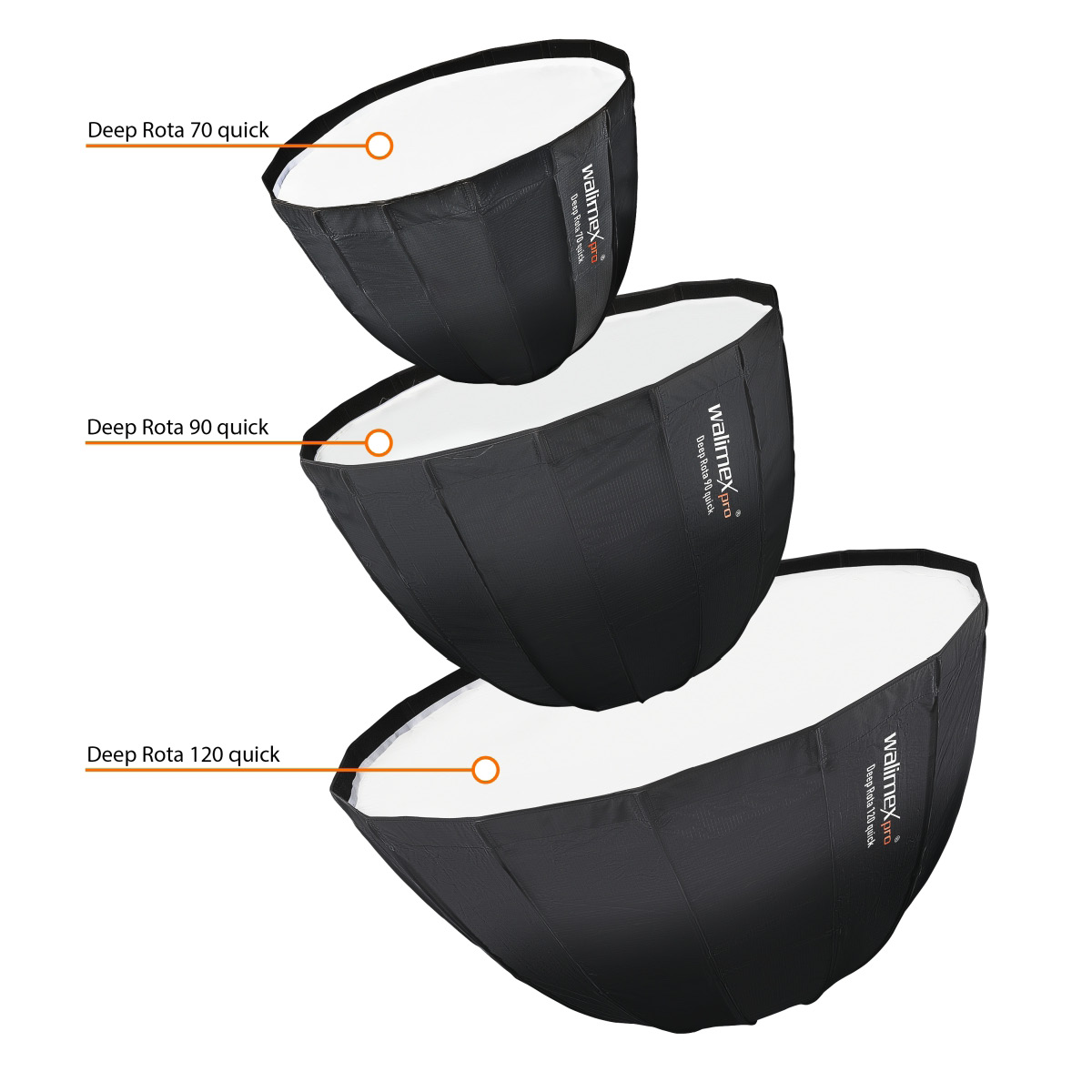 Walimex Pro SL Deep Rota Softbox QA120 Visatec