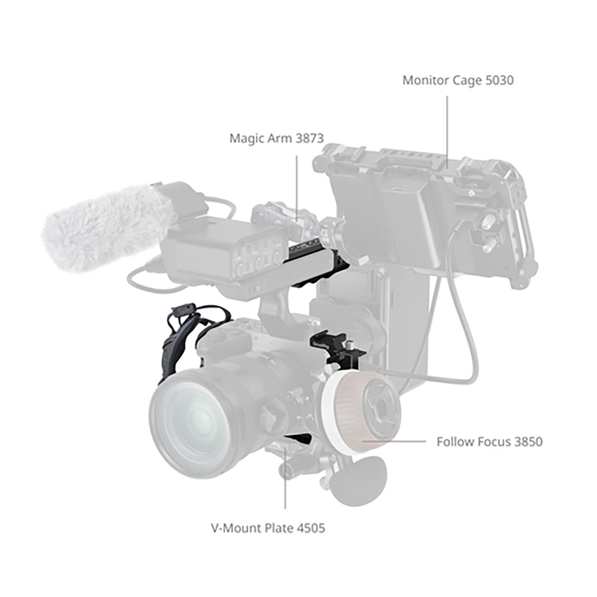 SmallRig 5588 Cage Kit für Sony FX2