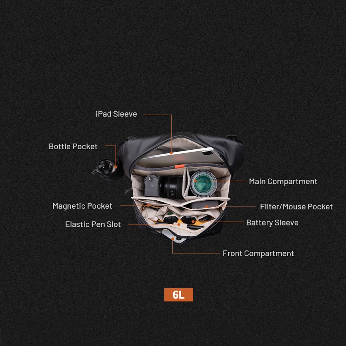 PGYTech OneGo Solo V2 6L Obsidian